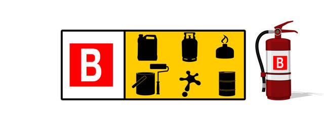 Types of Fire Extinguishers to Use for Class B Fires and Their Applications