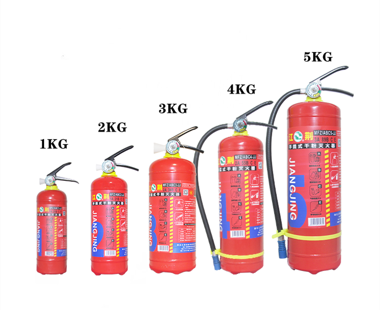 Types of Fire Extinguishers to Use for Class B Fires and Their Applications
