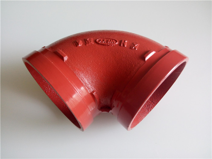 How Much Do Grooved Fittings Cost? Key Factors Influencing Prices and Market Trends